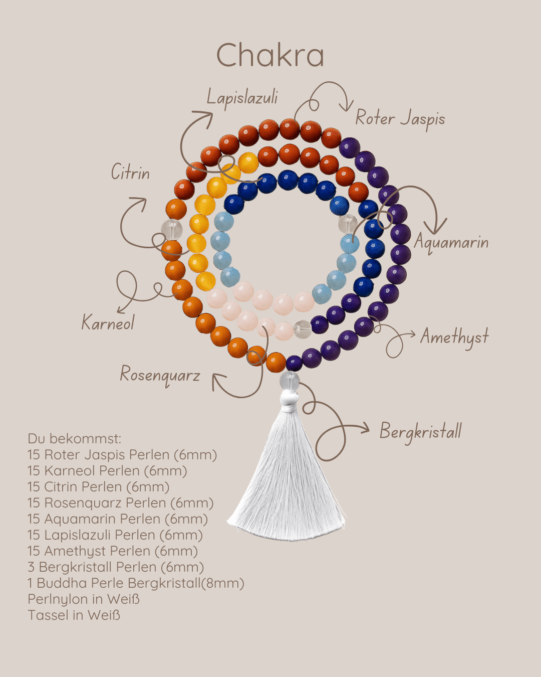 ✨ Mala-Ketten Workshop – Gestalte deine persönliche Kraftkette ✨